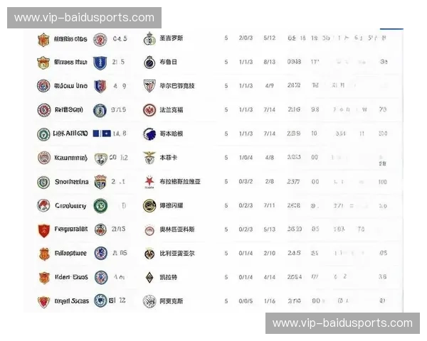 欧冠2026积分榜:风云再起的荣耀与悬念 欧冠2026积分榜:风云再起的荣耀与悬念